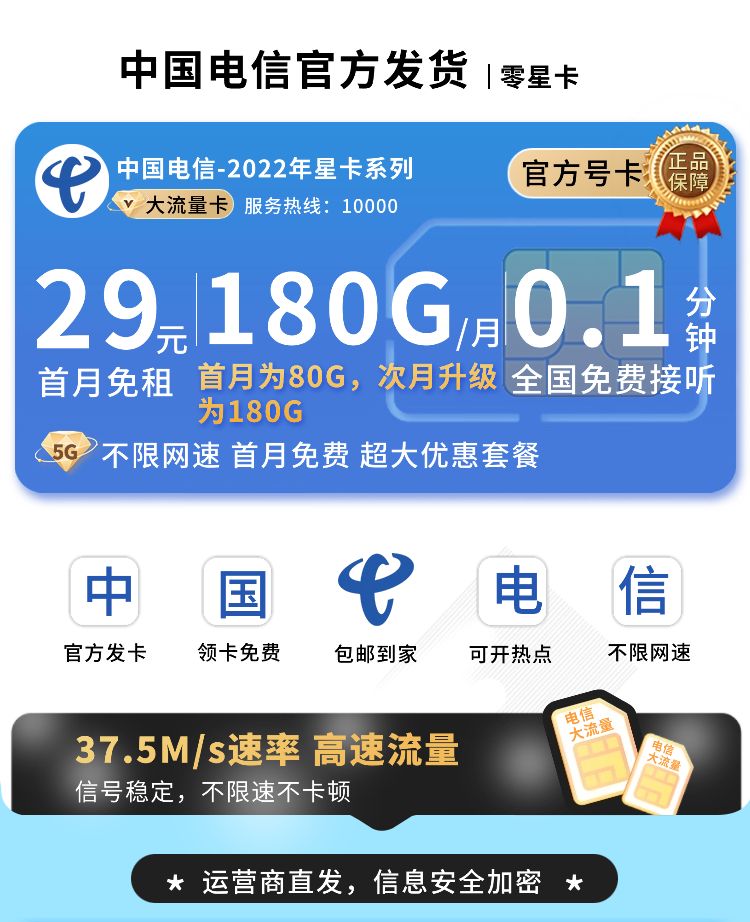电信零星卡29元180G全国流量